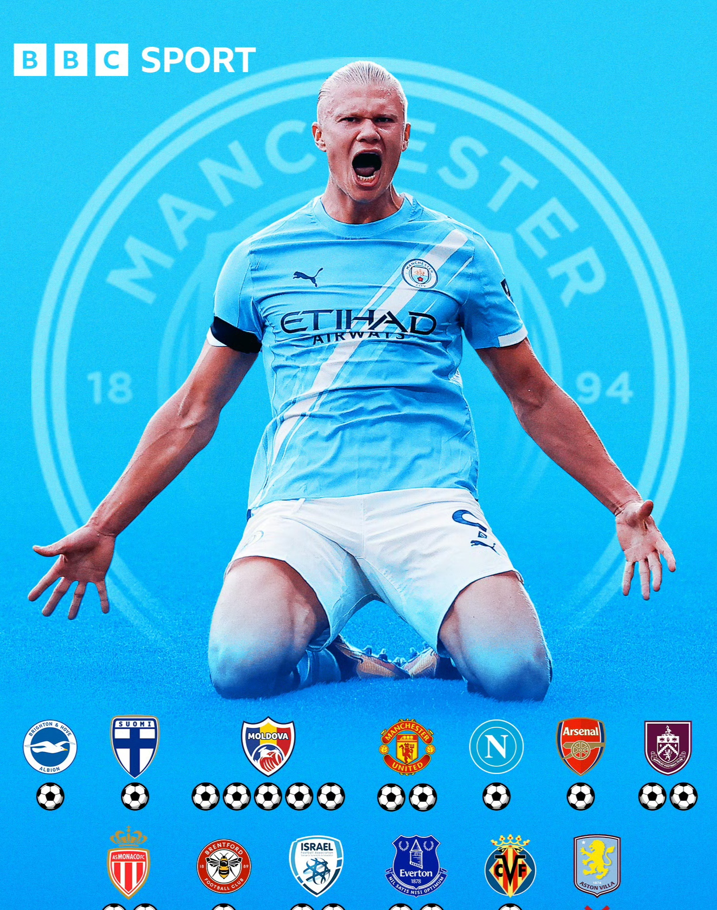 九游娱乐入口-阿森纳围绕欧联完成体检犹他爵士今夜伤情更新，网友：哈兰德连续五场比赛得分超过赛事规则更新